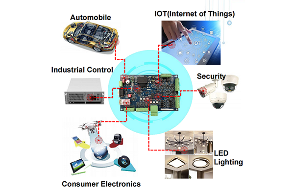 Cad é feidhm PCB?